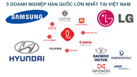 Samsung, LG, SK Group... đầu tư bao tiền
